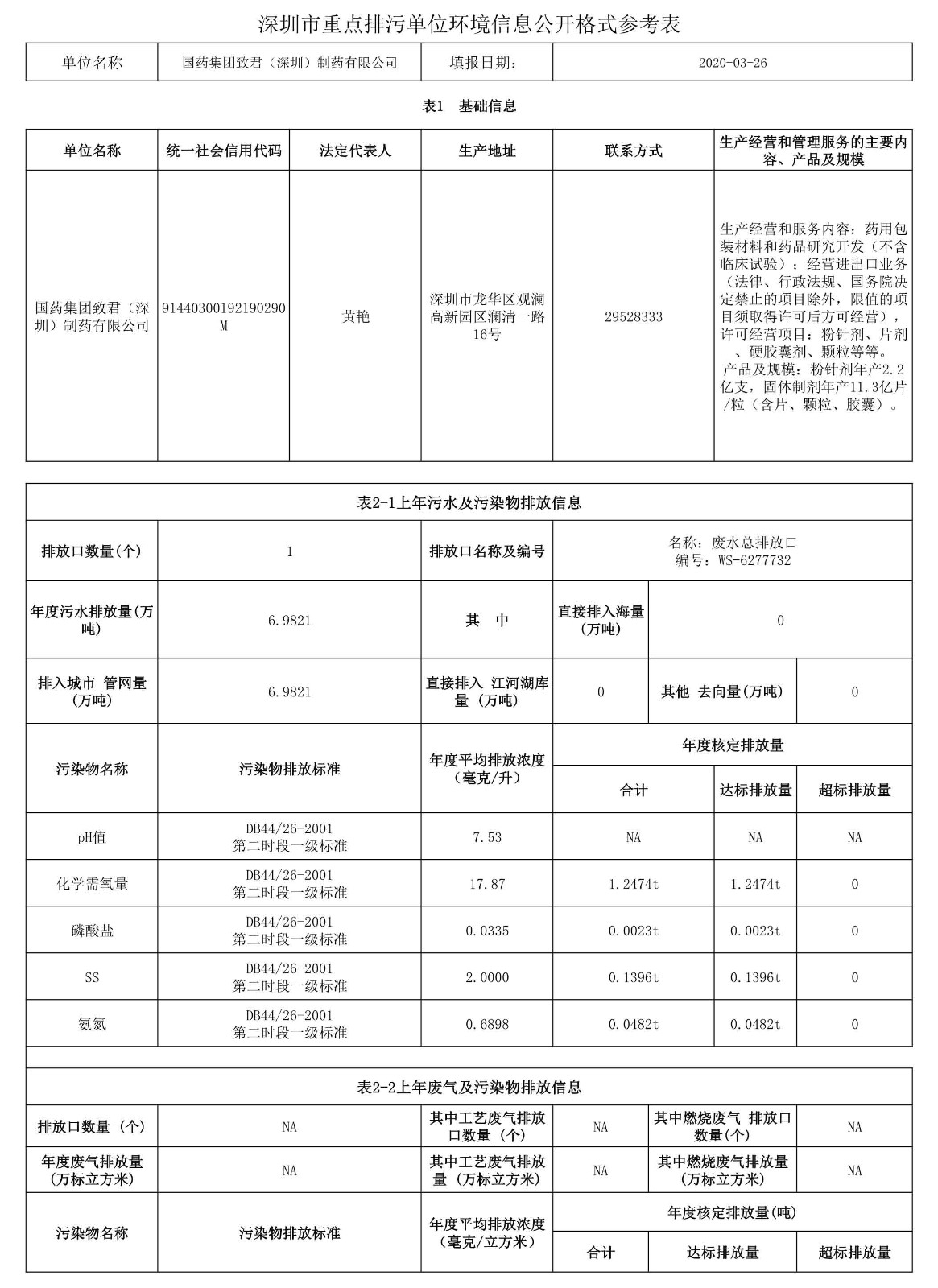 050616265349_0深圳市重點排污單位環(huán)境信息公開_1.jpg