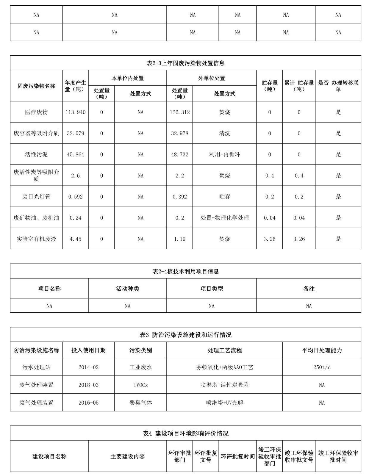 050616265349_0深圳市重點排污單位環(huán)境信息公開_2.jpg